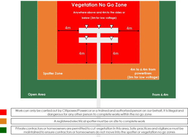 no caption available